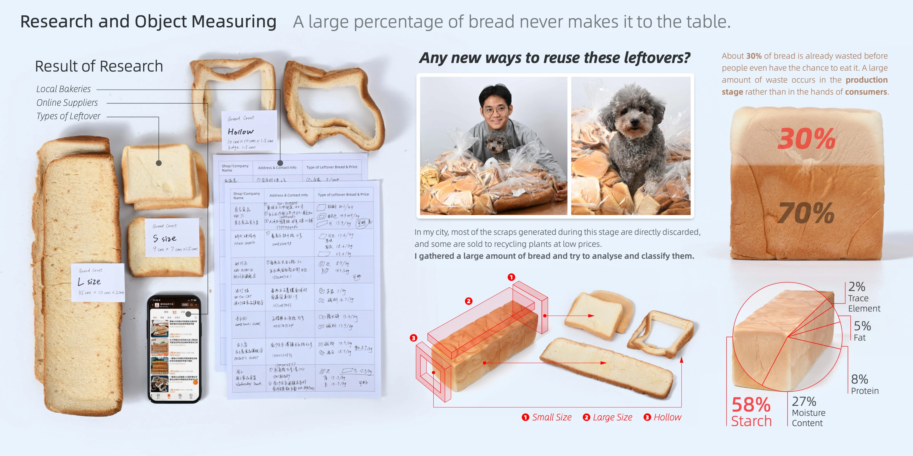 All Bread — image 2 of 6
