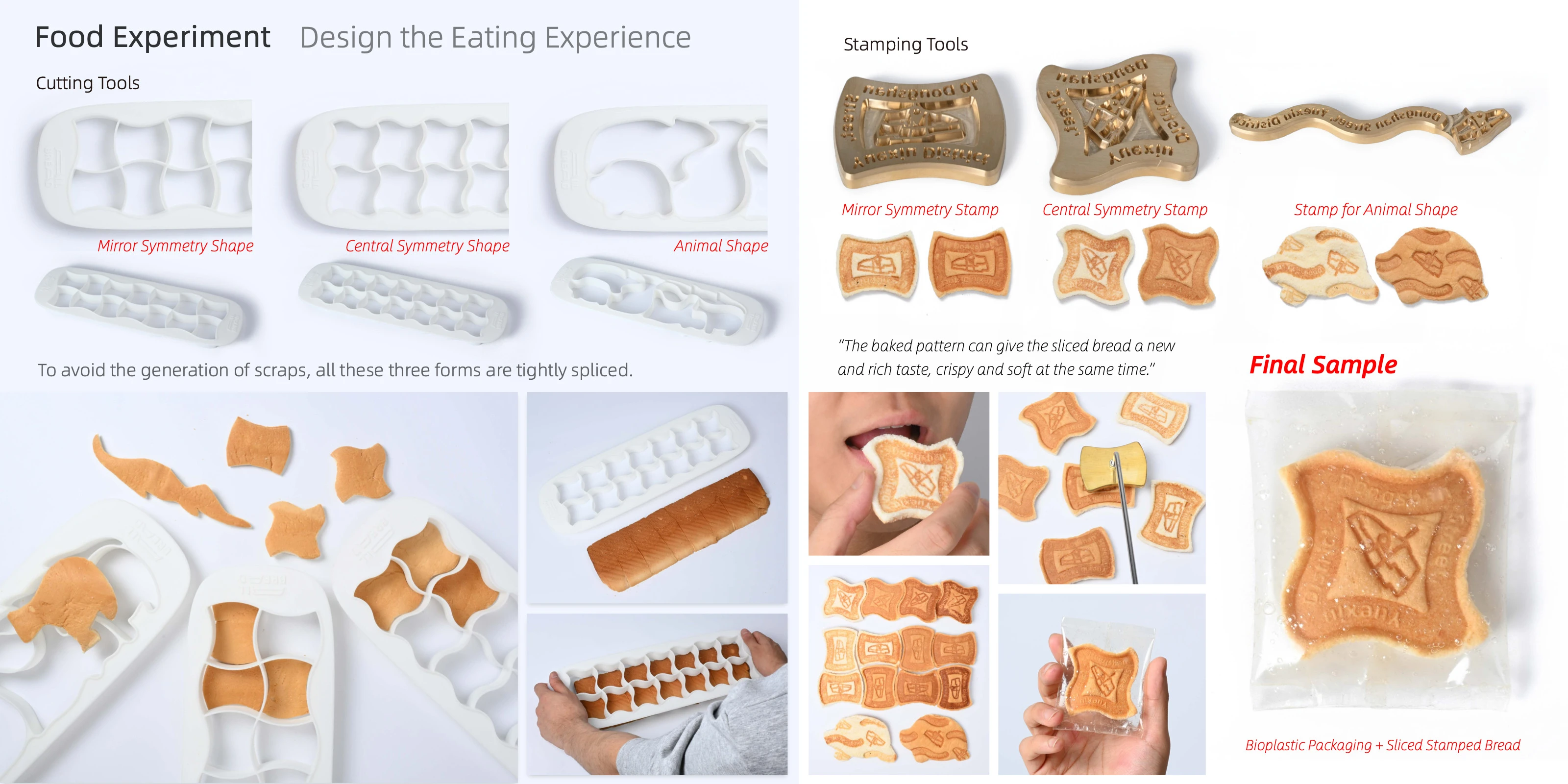 All Bread — image 4 of 6